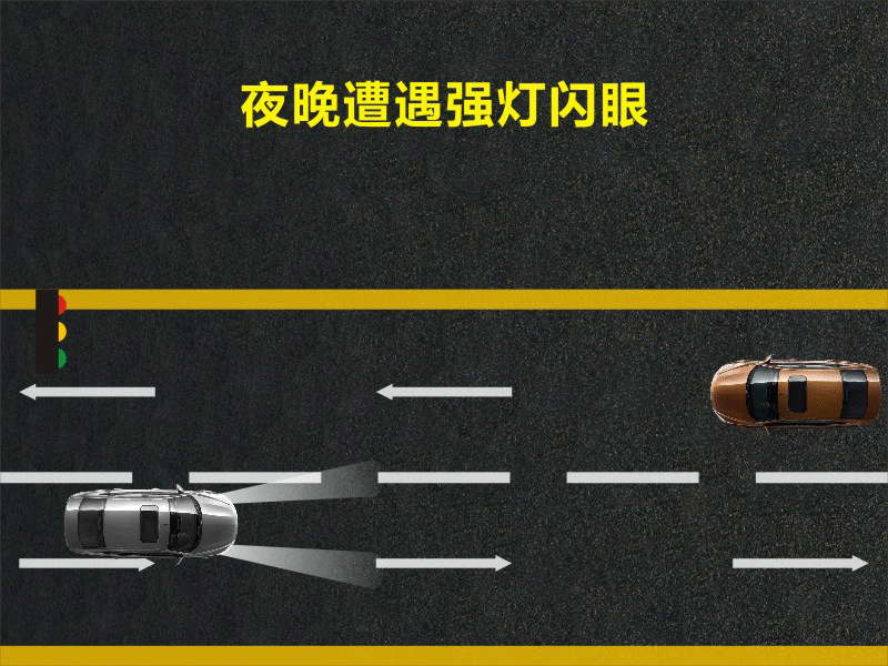 文明用車(chē) - 大燈連閃3下你知道什么意思嗎？