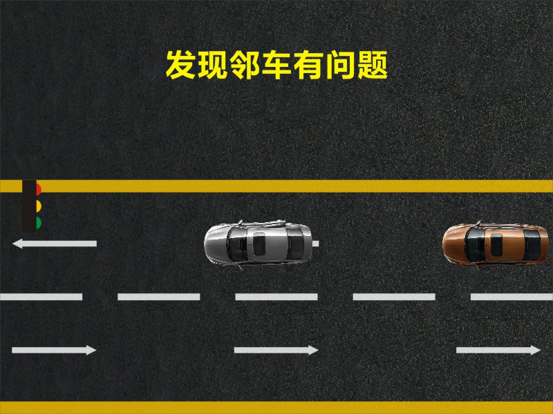 文明用車(chē) - 大燈連閃3下你知道什么意思嗎？